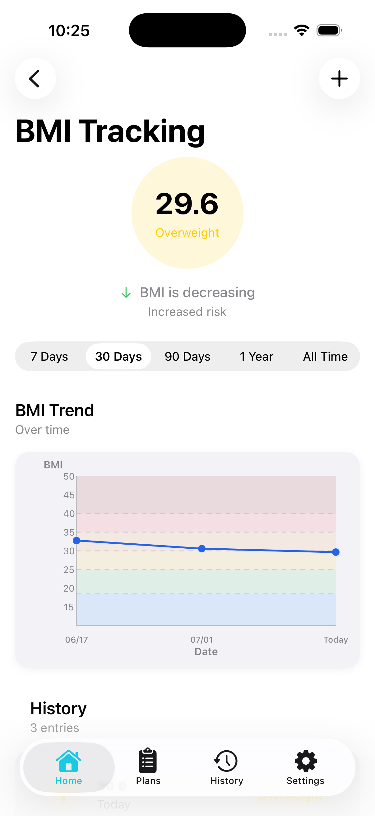 Progress and BMI screen