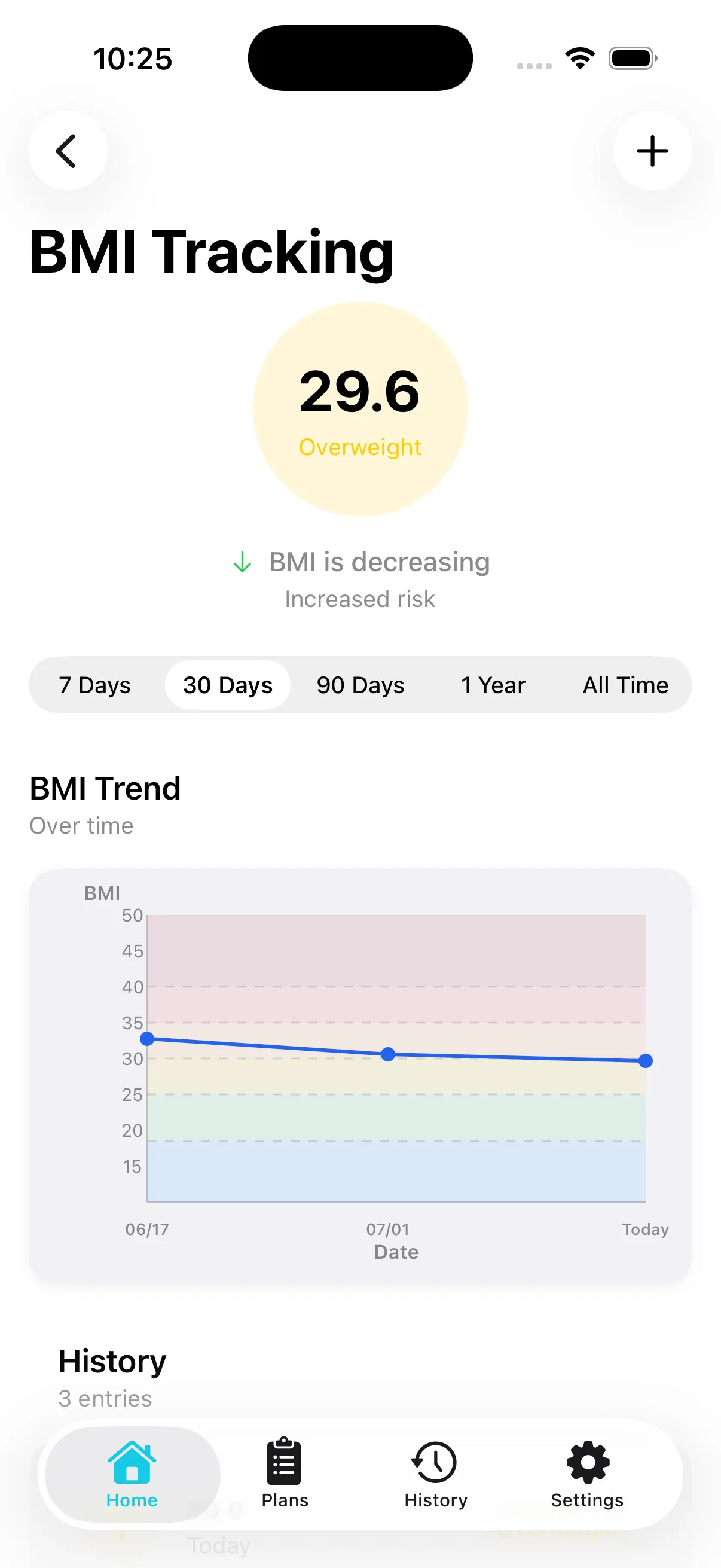 Progress and BMI screen