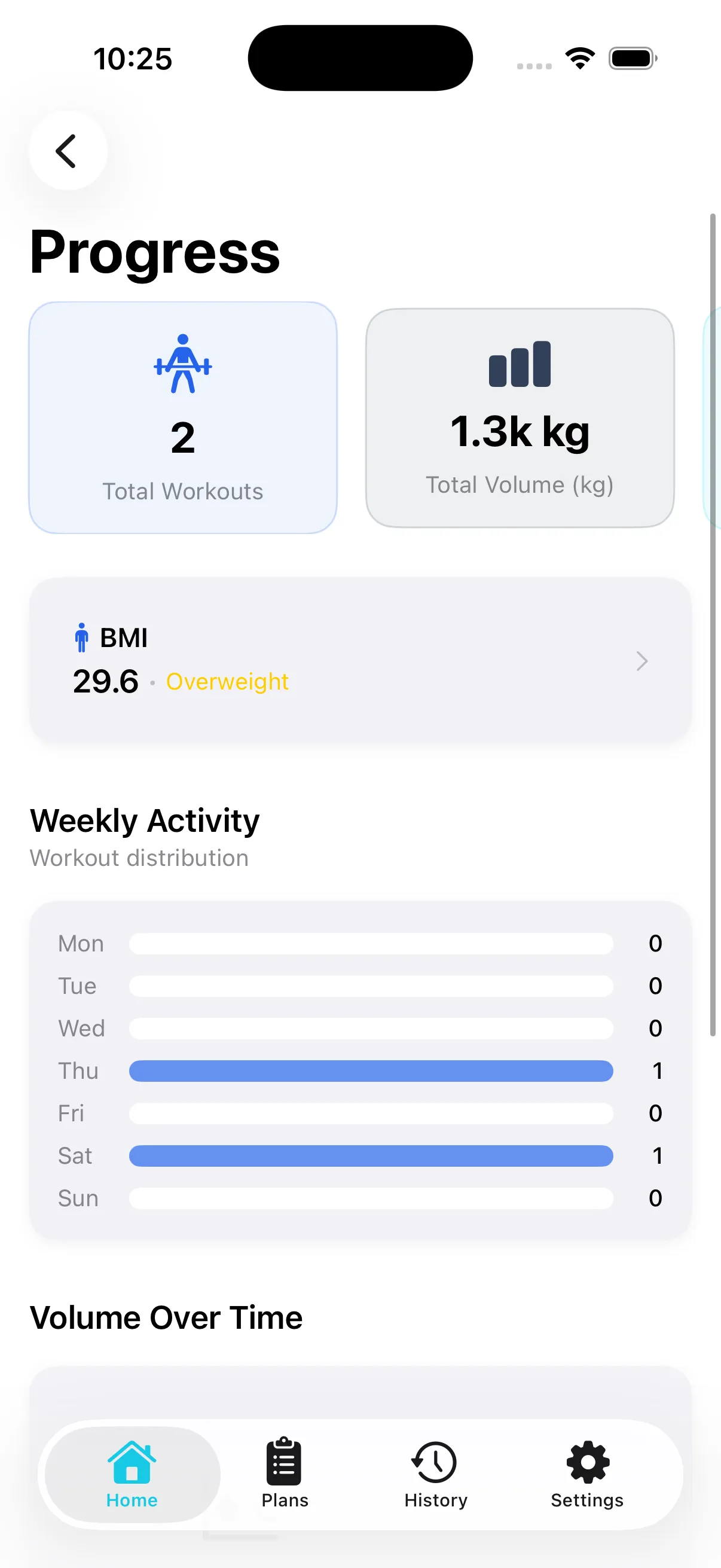 Weekly progress screen